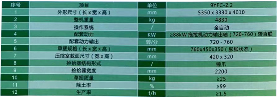 1682647043320758.jpg 技術參數(shù).jpg